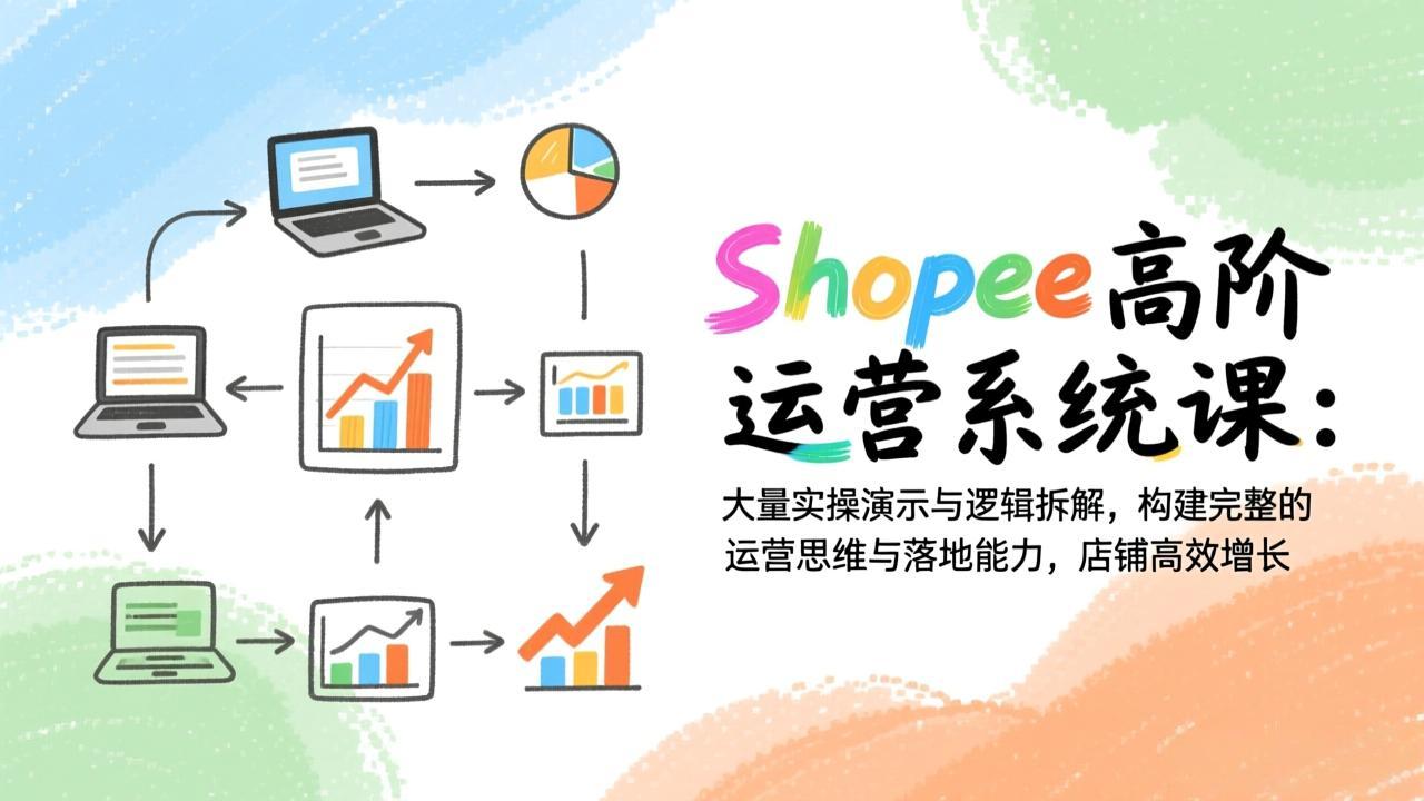 Shopee高阶运营系统课：大量实操演示与逻辑拆解，构建完整的运营思维与落地能力，店铺高效增长-拾涧工坊