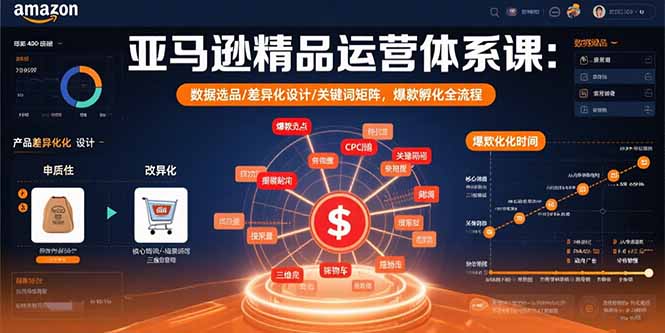 亚马逊精品运营体系课：数据选品/差异化设计/关键词矩阵，爆款孵化全流程-拾涧工坊