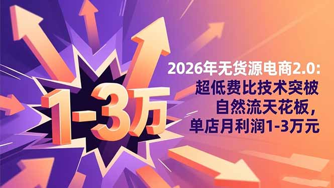 2026年无货源电商2.0【更新】：超低费比技术突破自然流天花板，单店月利润1-3万元-拾涧工坊