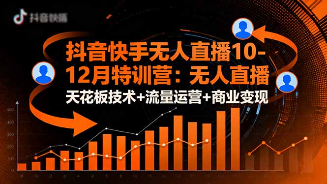 抖音快手无人直播10-12月特训营：无人直播天花板技术+流量运营+商业变现-拾涧工坊