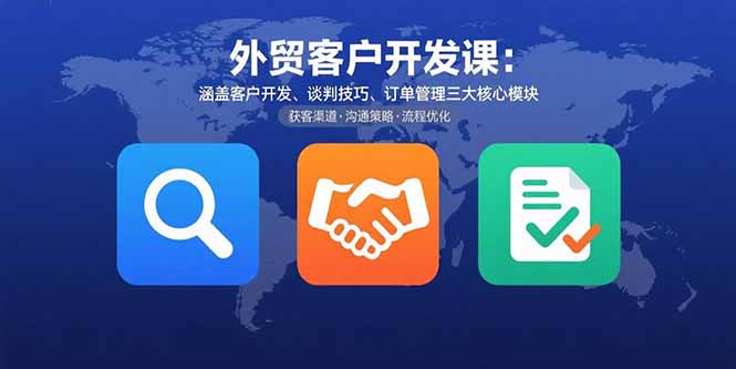 外贸客户开发课：涵盖客户开发、谈判技巧、订单管理三大核心模块-拾涧工坊