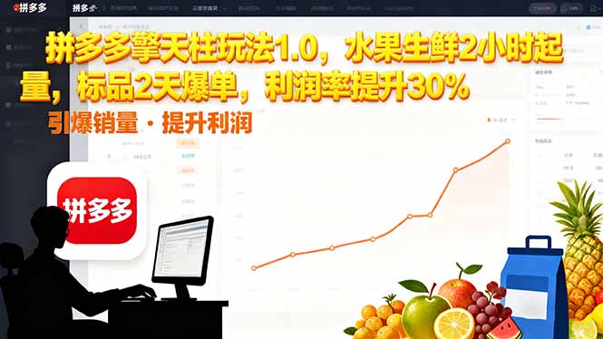 拼多多 擎天柱玩法1.0，水果生鲜2小时起量，标品2天爆单，利润率提升30%-拾涧工坊