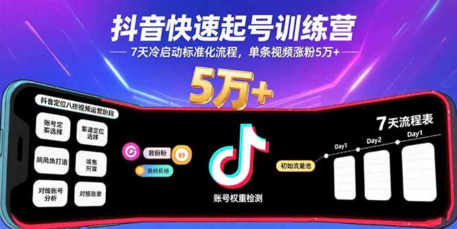 抖音快速起号训练营，7天冷启动标准化流程，单条视频涨粉5万+-拾涧工坊