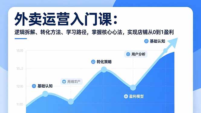 外卖运营入门课，逻辑拆解、转化方法、学习路径，掌握核心心法，实现店铺从0到1盈利-拾涧工坊