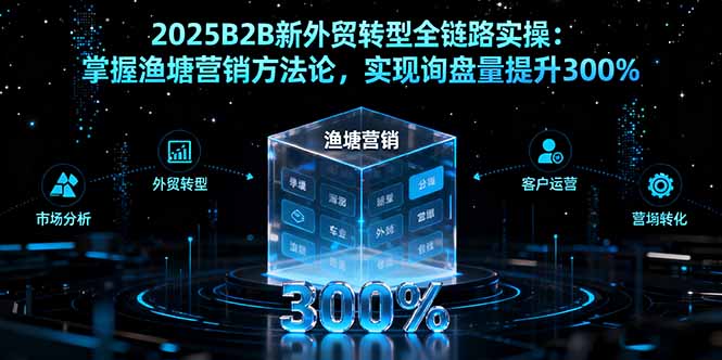 2025B2B新外贸转型全链路实操：掌握渔塘营销方法论，实现询盘量提升300%-拾涧工坊