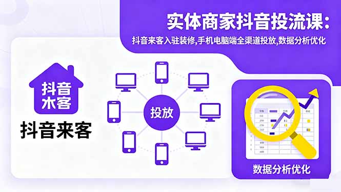 实体商家抖音投流课:抖音来客入驻装修,手机电脑端全渠道投放,数据分析优化-拾涧工坊