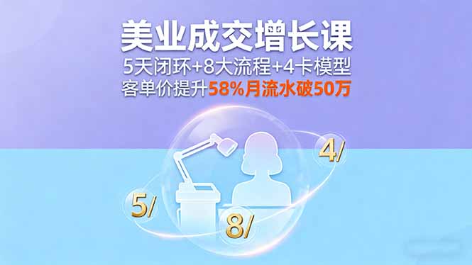美业成交增长课，5天闭环+8大流程+4卡模型，客单价提升58%月流水破50万-拾涧工坊