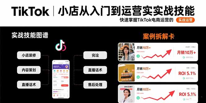 TikTok小店从入门到运营实战技能：快速掌握TikTok电商运营的完整方法论-拾涧工坊