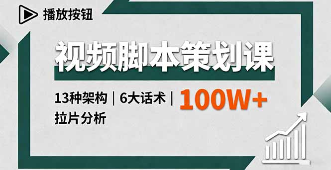 视频脚本策划课，13种架构、6大话术、拉片分析，单条播放百万+-拾涧工坊