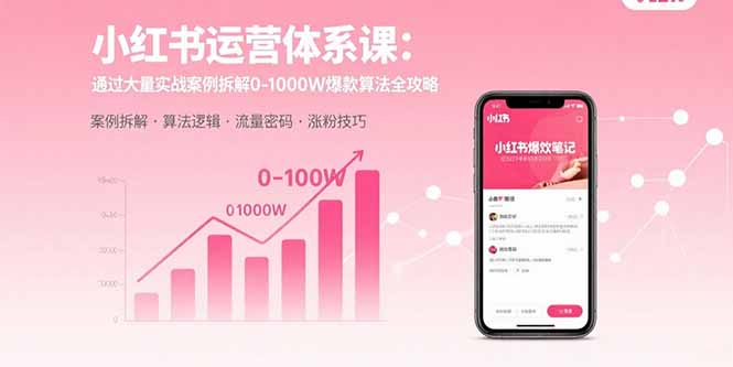 小红书运营体系课：通过大量实战案例拆解0-1000W爆款算法全攻略-拾涧工坊