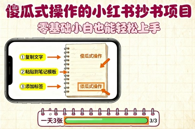 傻瓜式操作的小红书抄书项目，会复制粘贴就行，零基础小白也能一天3张-拾涧工坊
