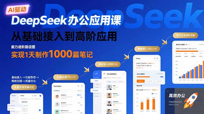 DeepSeek办公应用课：从基础接入到高阶应用，实现1天制作1000篇笔记-拾涧工坊