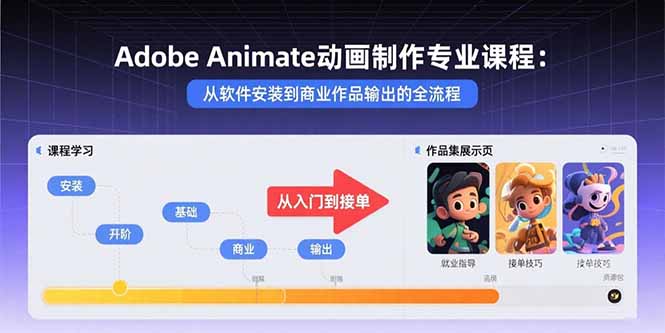 Adobe Animate动画制作专业课程：从软件安装到商业作品输出的全流程-拾涧工坊