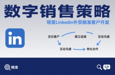 数字销售策略领英LinkedIn外贸精准客户开发-拾涧工坊