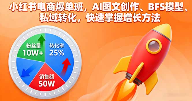 小红书电商爆单班，AI图文创作、BFS模型、私域转化，快速掌握增长方法-拾涧工坊