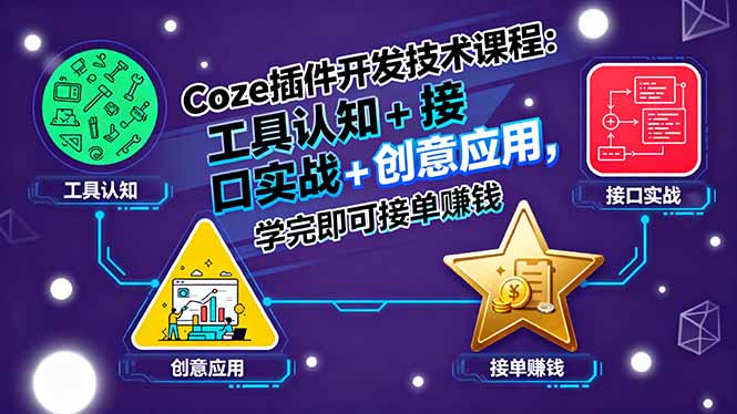 Coze插件开发技术课程：工具认知+接口实战+创意应用，学完即可接单赚钱-拾涧工坊