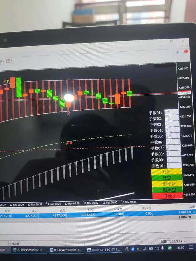 图片[6]-海外美金AI掘金项目，200U可入门槛，一天一单即可，每天1000-2000很轻松！-拾涧工坊